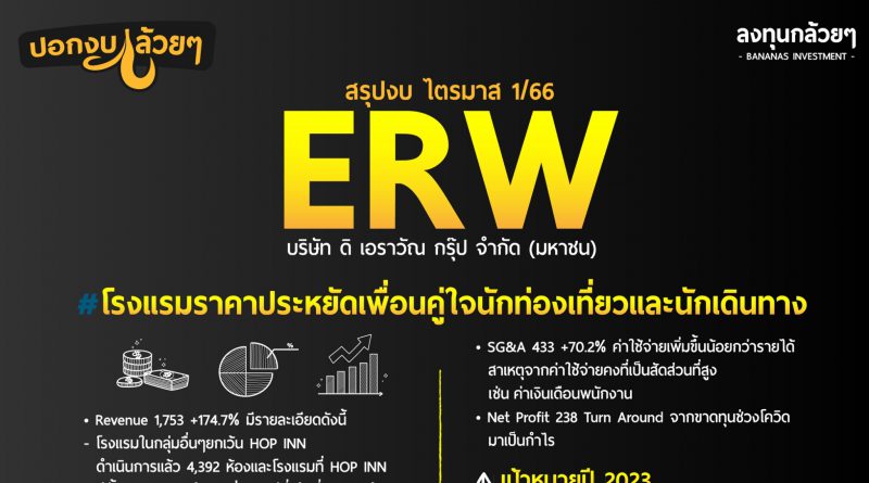 สรุปงบ หุ้น ERW ไตรมาส 1/2566