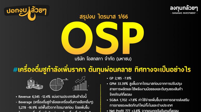 สรุปงบและ Oppday หุ้น OSP ไตรมาส 1/2566