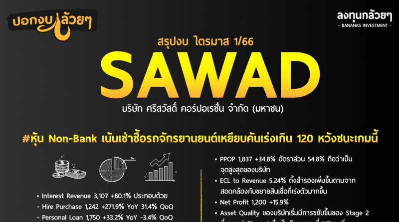 สรุปงบ หุ้น SAWAD ไตรมาส 1/2566
