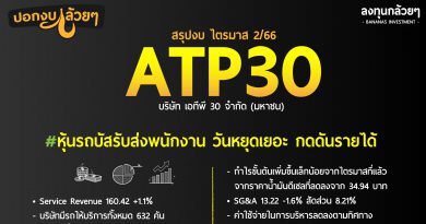 สรุปงบ หุ้น ATP30 ไตรมาส 2/2566
