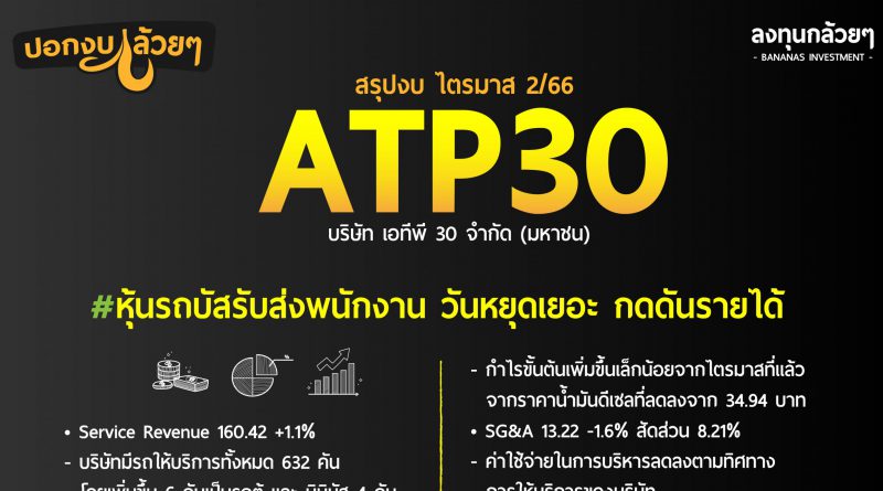 สรุปงบ หุ้น ATP30 ไตรมาส 2/2566