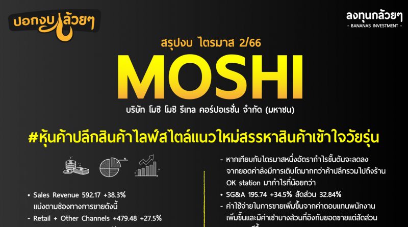 สรุป Oppday และ งบการเงิน หุ้น MOSHI ไตรมาส 2/2566