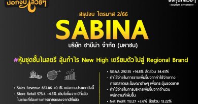 สรุป Oppday และ งบการเงิน หุ้น SABINA ไตรมาส 2/2566