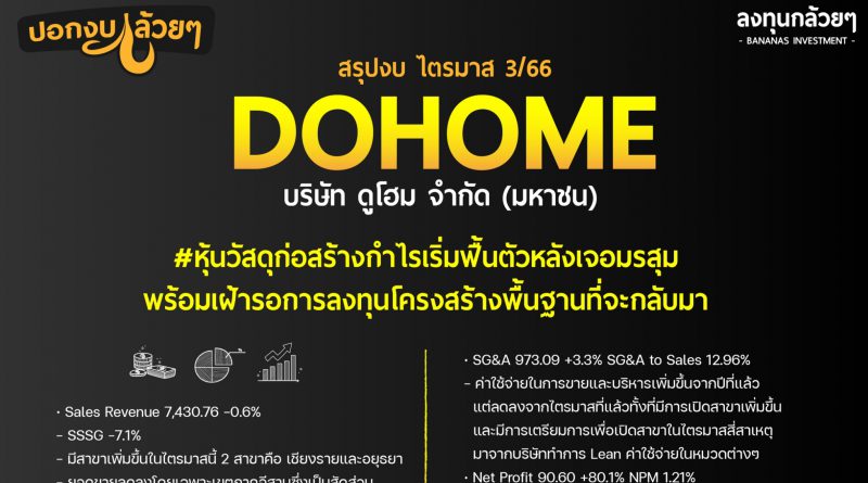 สรุปงบการเงิน และ Oppday หุ้น DOHOME ไตรมาส 3/2566