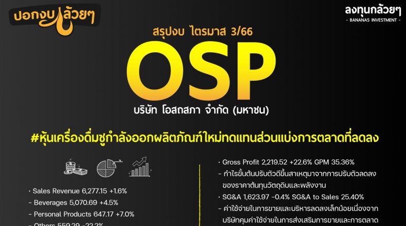 สรุปงบการเงิน และ Oppday หุ้น OSP ไตรมาส 3/2566