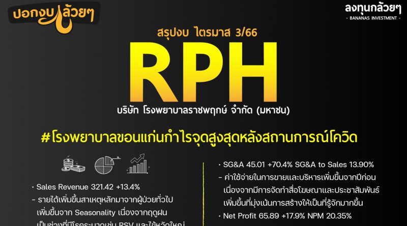 สรุปงบการเงิน หุ้น RPH ไตรมาส 3/2566