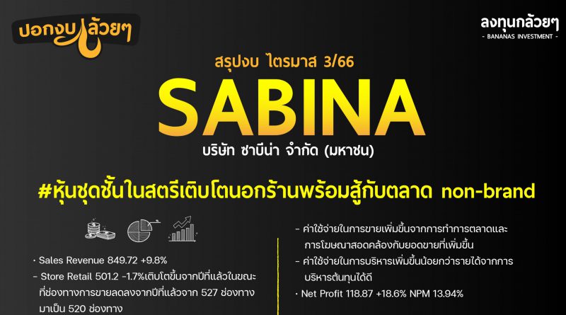สรุปงบการเงิน และ Oppday หุ้น SABINA ไตรมาส 3/2566