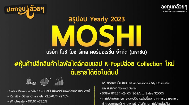 สรุปงบการเงิน และ Oppday หุ้น MOSHI Yearly2023