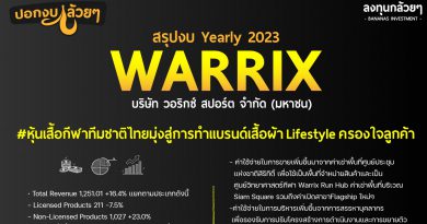 สรุปงบการเงิน และ Oppday หุ้น WARRIX Yearly2023