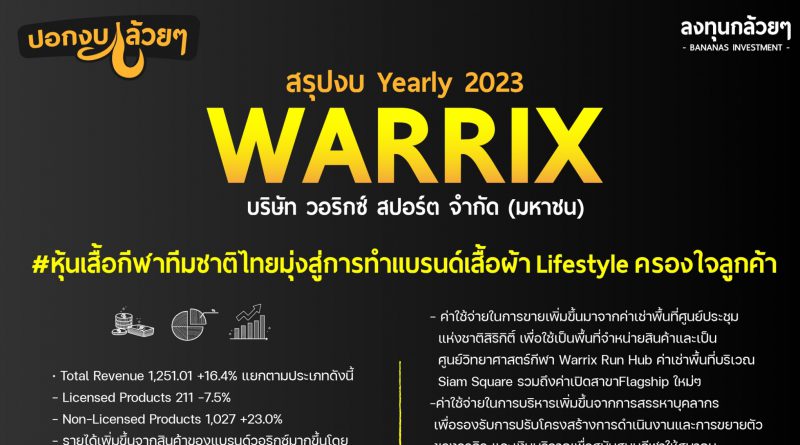 สรุปงบการเงิน และ Oppday หุ้น WARRIX Yearly2023