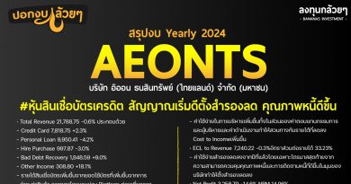 สรุปงบการเงิน หุ้น AEONTS Yearly2024
