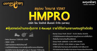 สรุปงบการเงิน หุ้น HMPRO ไตรมาส 1/2567
