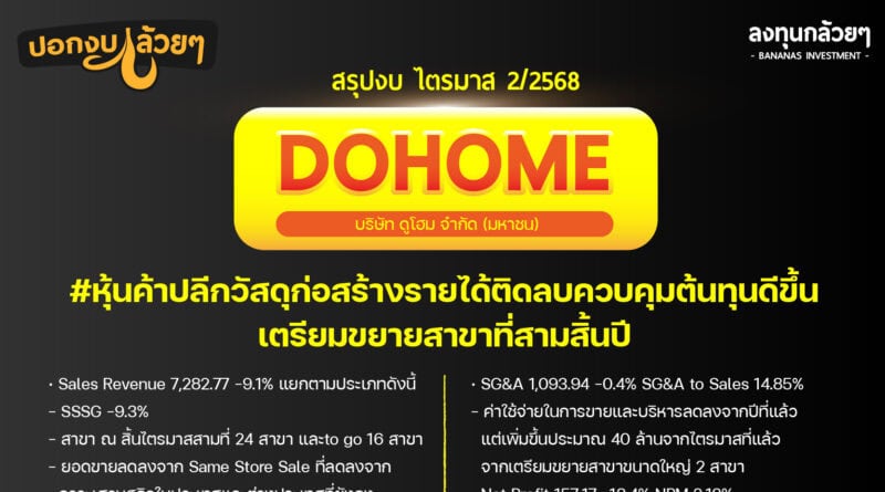 สรุปงบการเงิน และ Oppday หุ้น DOHOME ไตรมาส 2/2568