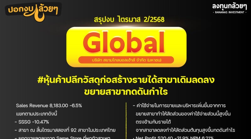 สรุปงบการเงิน และ Oppday หุ้น Global ไตรมาส 2/2568