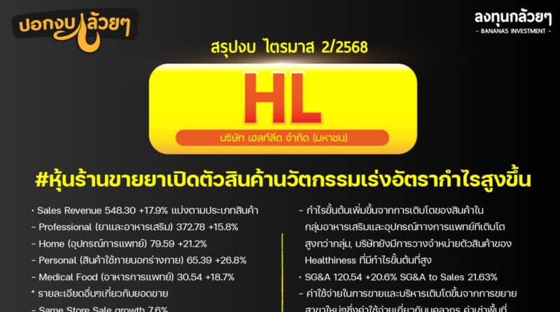 สรุปงบการเงิน และ Oppday หุ้น HL ไตรมาส 2/2568