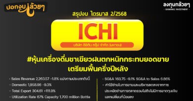 สรุปงบการเงิน และ Oppday หุ้น ICHI ไตรมาส 2/2568
