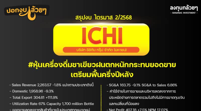 สรุปงบการเงิน และ Oppday หุ้น ICHI ไตรมาส 2/2568