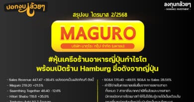 สรุปงบการเงิน หุ้น MAGURO ไตรมาส 2/2568