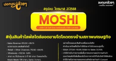 สรุปงบการเงิน และ Oppday หุ้น MOSHI ไตรมาส 2/2568