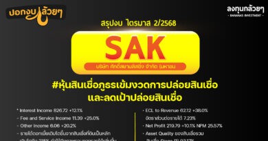สรุปงบการเงิน และ Oppday หุ้น SAK ไตรมาส 2/2568