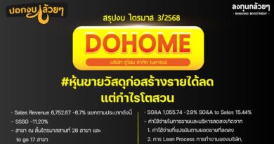 สรุปงบการเงิน และ Oppday หุ้น DOHOME ไตรมาส 3/2568