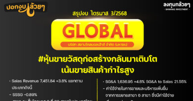 สรุปงบการเงิน และ Oppday หุ้น GLOBAL ไตรมาส 3/2568