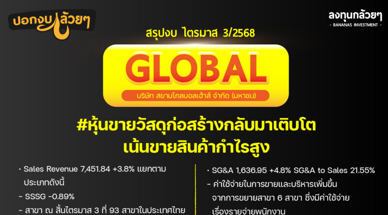 สรุปงบการเงิน และ Oppday หุ้น GLOBAL ไตรมาส 3/2568
