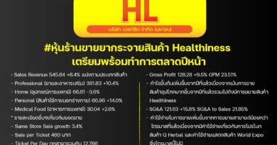 สรุปงบการเงิน และ Oppday หุ้น HL ไตรมาส 3/2568