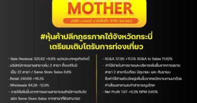 สรุปงบการเงิน และ Oppday หุ้น MOTHER ไตรมาส 3/2568