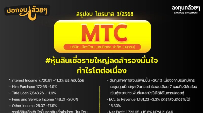 สรุปงบการเงิน และ Oppday หุ้น MTC ไตรมาส 3/2568