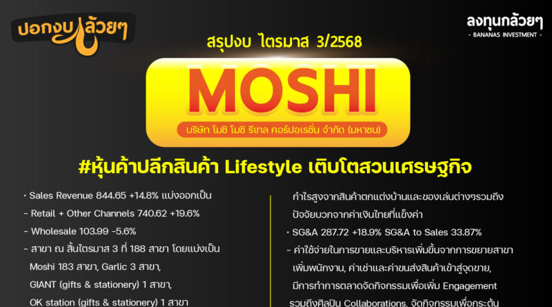 ลงทุนกล้วยๆ_สรุปงบหุ้น Moshi 3-68-15