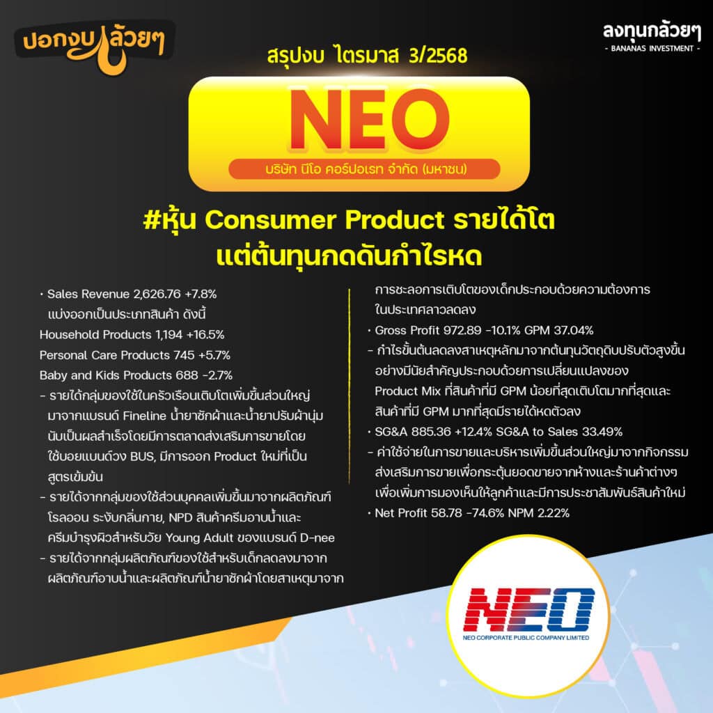สรุปงบการเงิน และ Oppday หุ้น NEO ไตรมาส 3/2568