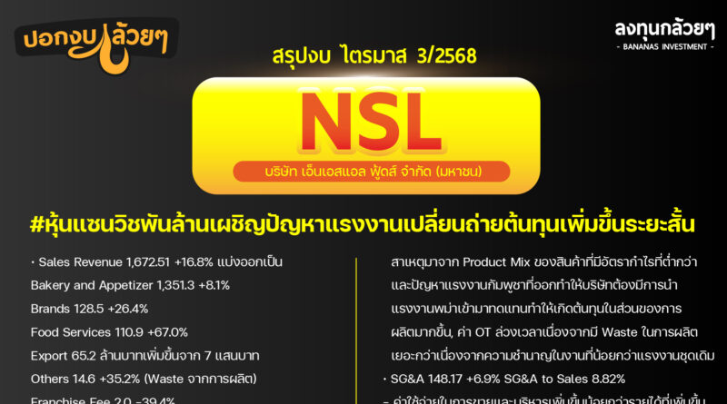 สรุปงบการเงิน และ Oppday หุ้น NSL ไตรมาส 3/2568