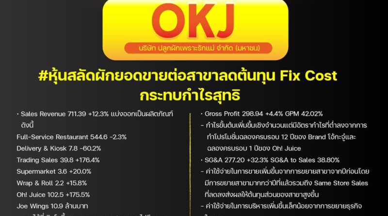 สรุปงบการเงิน และ Oppday หุ้น OKJ ไตรมาส 3/2568