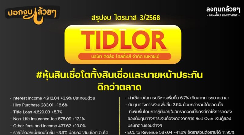 สรุปงบการเงิน และ Oppday หุ้น TIDLOR ไตรมาส 3/2568