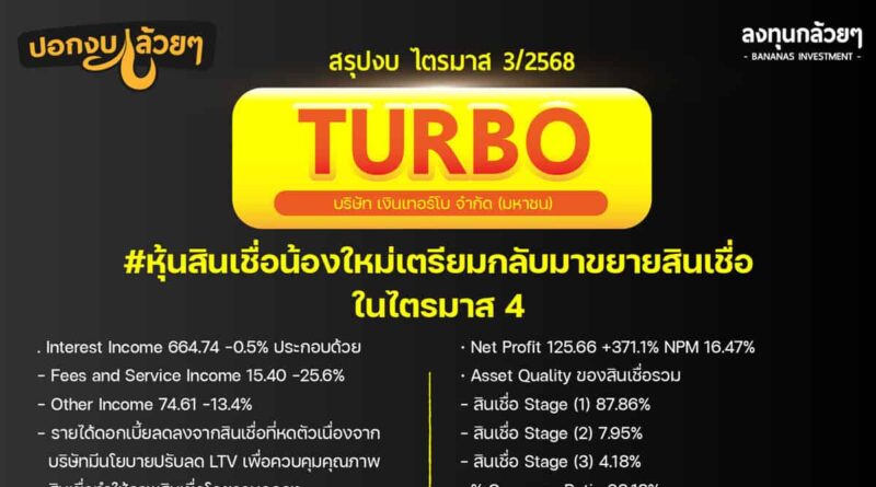 สรุปงบการเงิน และ Oppday หุ้น TURBO ไตรมาส 3/2568