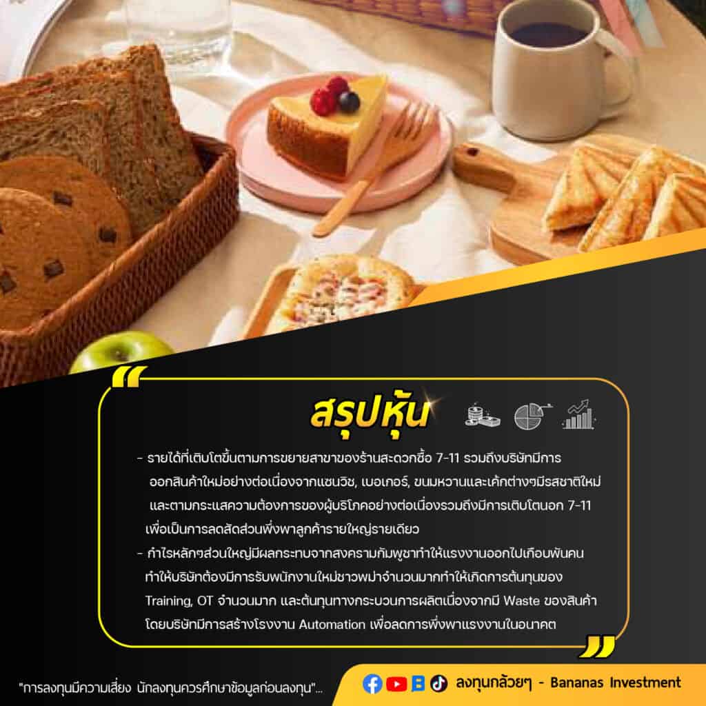 สรุปงบการเงิน และ Oppday หุ้น NSL ไตรมาส 3/2568