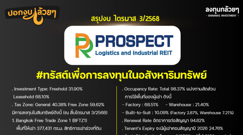 สรุปงบการเงิน และ Oppday หุ้น PROSPECT ไตรมาส 3/2568 ( รอฟีดแบค)