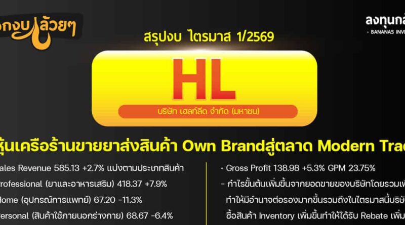 สรุปงบการเงิน และ Earnings Call หุ้น HL ไตรมาส 1/2569