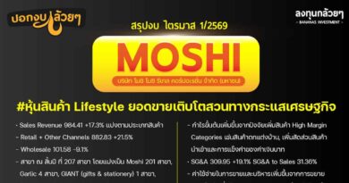 #สรุปงบการเงิน และ Earnings Call หุ้น ADVICE ไตรมาส 1/2569