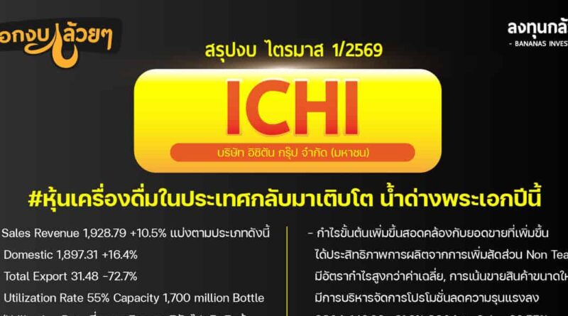 สรุปงบการเงิน และ Earnings Call หุ้น ICHI ไตรมาส 1/2569