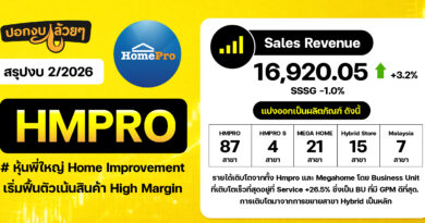 #สรุปงบการเงิน และ Earnings Call หุ้น HMPRO ไตรมาส 2/2569
