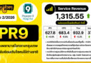 สรุปงบการเงิน และ Earnings Call หุ้น PR9 ไตรมาส 2/2569