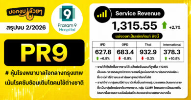 สรุปงบการเงิน และ Earnings Call หุ้น PR9 ไตรมาส 2/2569