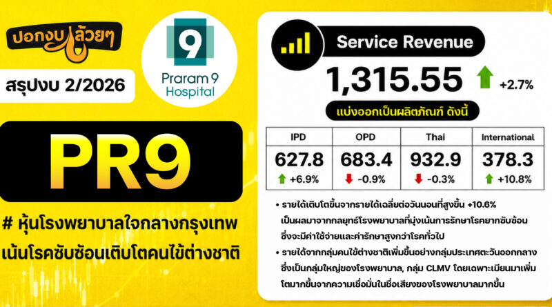 สรุปงบการเงิน และ Earnings Call หุ้น PR9 ไตรมาส 2/2569