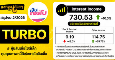 #สรุปงบการเงิน และ Earnings Call หุ้น TURBO ไตรมาส 2/2569