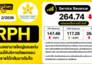 สรุปงบการเงิน และ Earnings Call หุ้น RPH ไตรมาส 2/2569