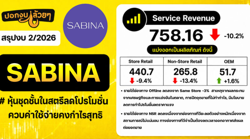 สรุปงบการเงิน และ Earnings Call หุ้น SABINA ไตรมาส 2/2569